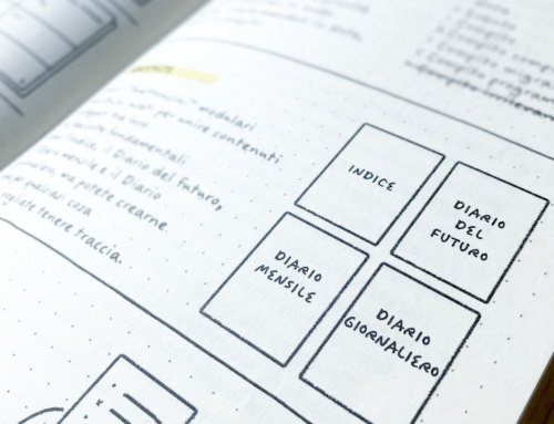 Le Raccolte – Struttura di un bullet journal